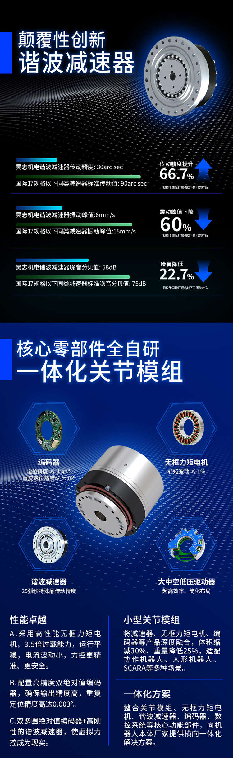 2025上海工博会RS机器人展邀请函8_04.jpg